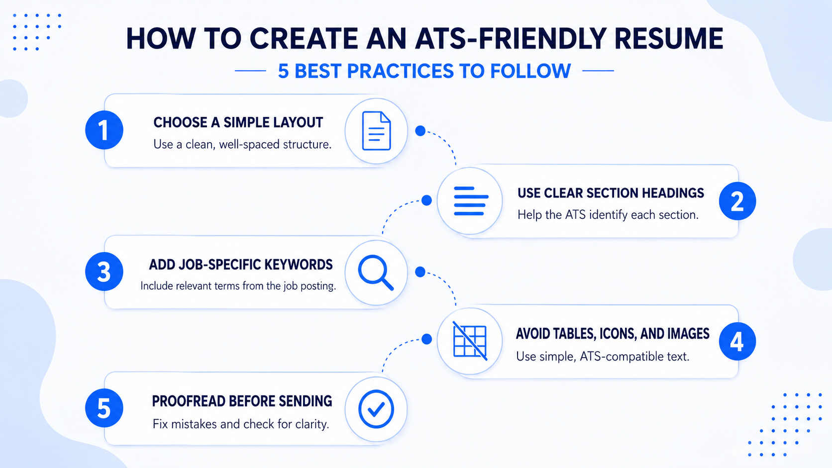 ats-friendly-resume-tips